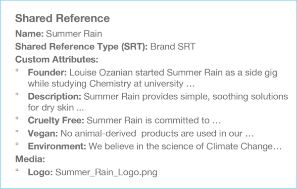 Example of a shared reference in the Comestri's pim for ecommerce - Summer Rain