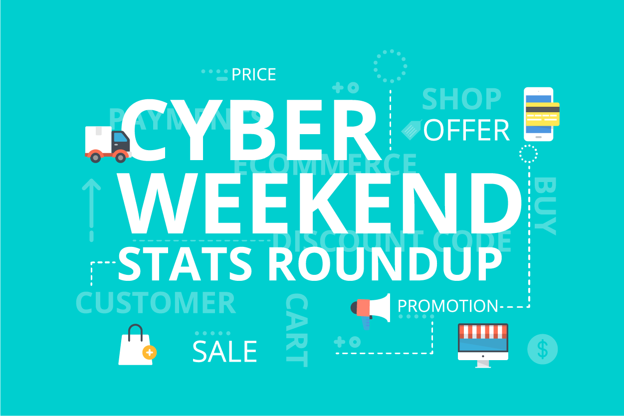 Cyber Weekend Stats Roundup Infographic Image