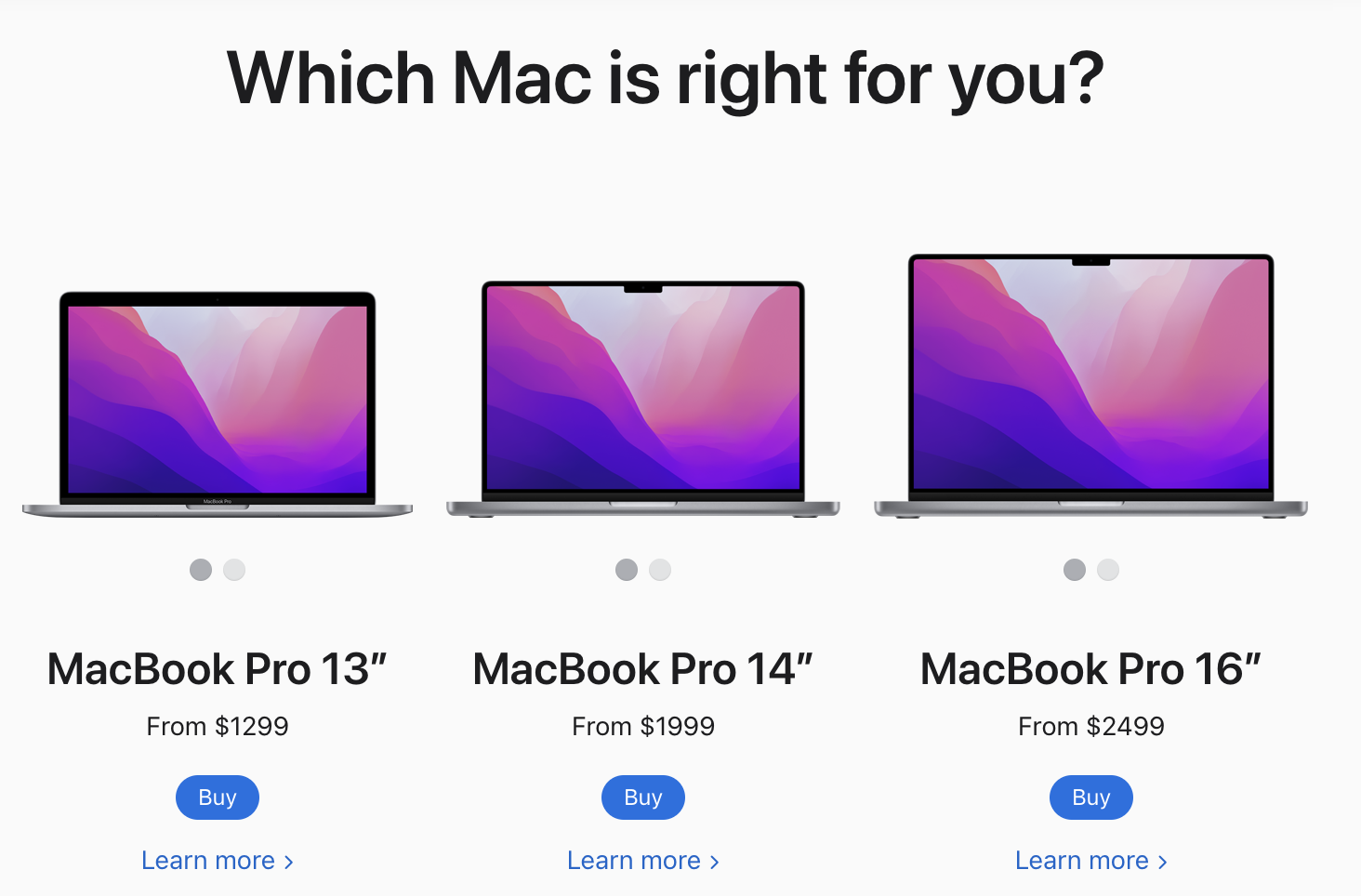Price comparison of Apple Macs